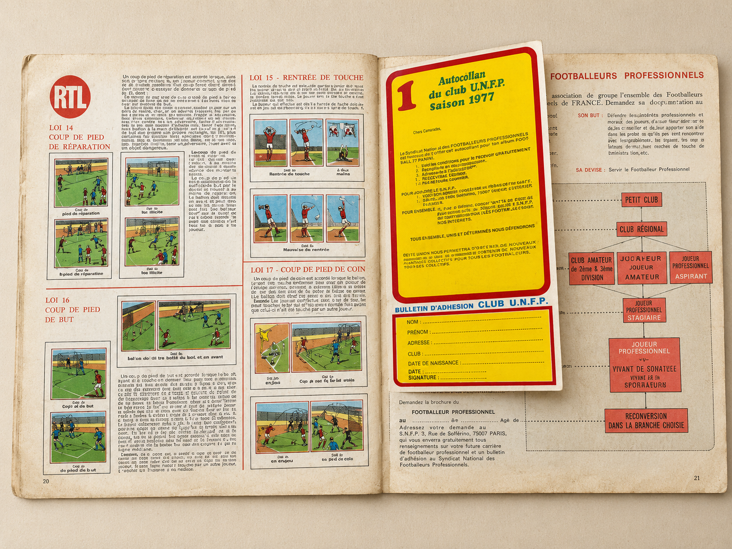 Album Panini Football 77 en images — Championnat français 1977 — incomplet 18 vignettes